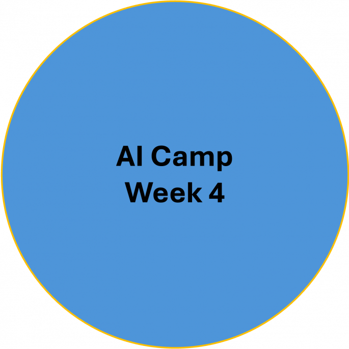 AI Camp July 28 - August 01 2025